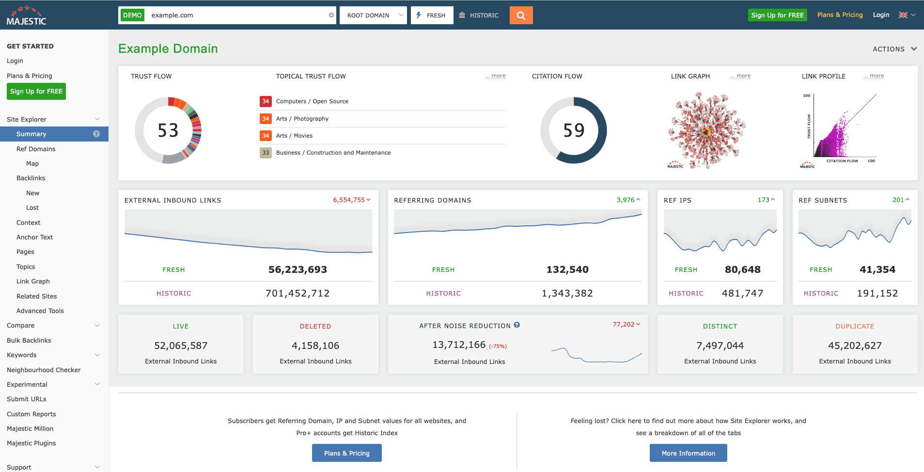 Agency-Focused Seo Tool Dashboard On Example Domain